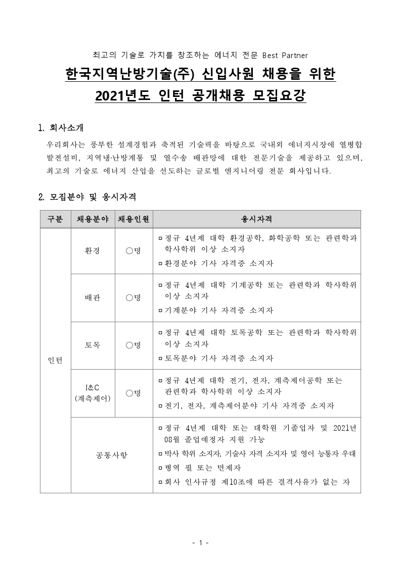 Contents image